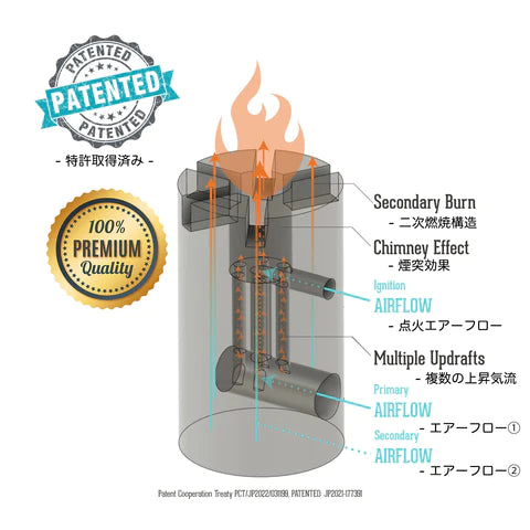 【35%オフ】スウェーデントーチ mini 選べる”ヤマザクラ/白樺”